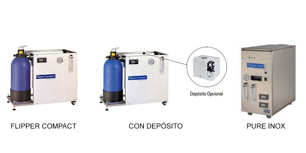 OSMOSIS FLIPPER COMPACT 2