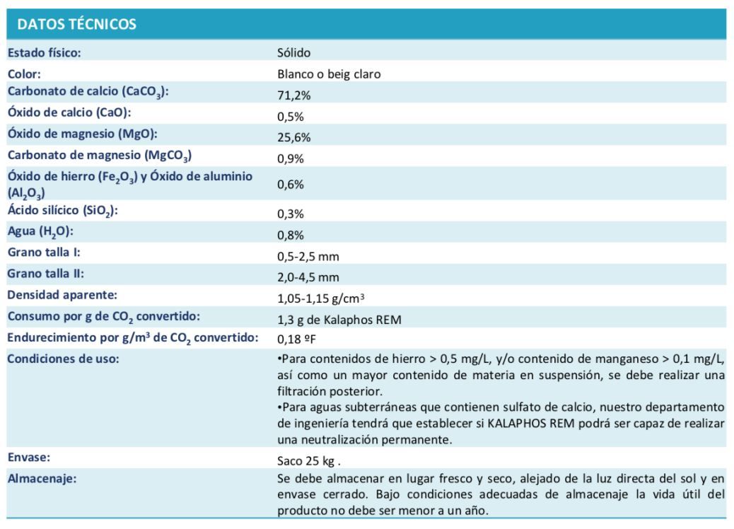 kalaphos tabla