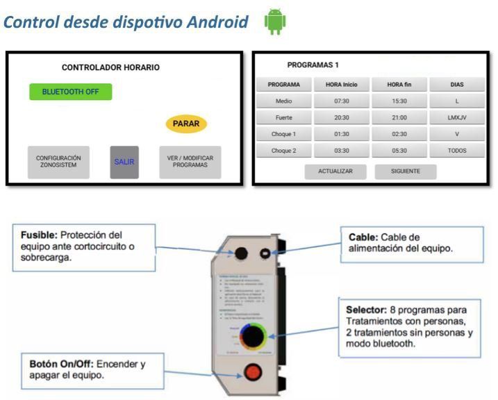 ozonizador generador ozono OZ-H50 control android