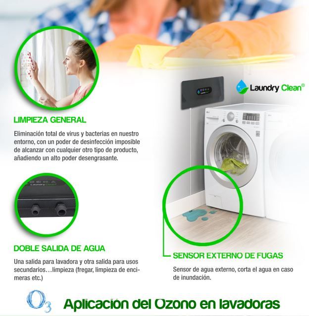 generador-ozono-laundry-clean-2