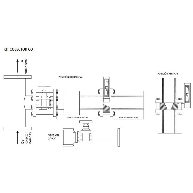 Kit colector CQ