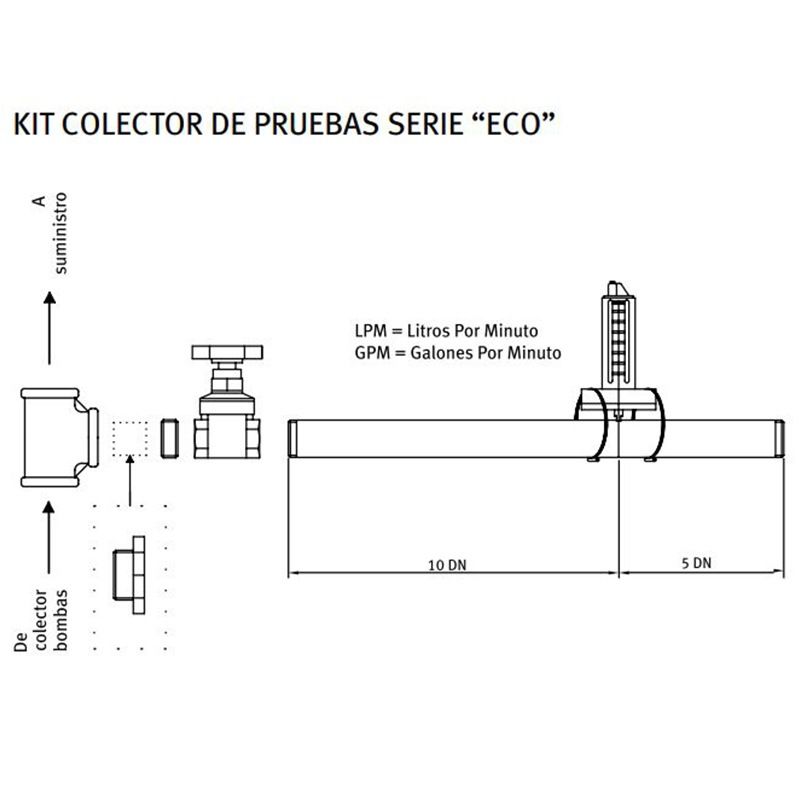 kit colector pruebas ECO