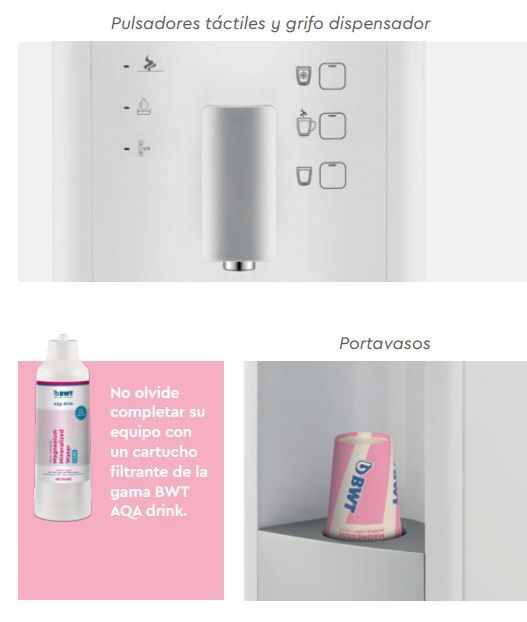 dispensador agua BWT AQA DRINK PRO 20 tabla2-1