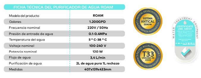 caracteristicas roam