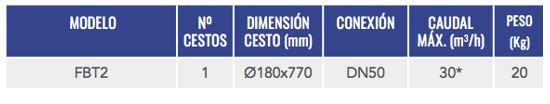 filtros de bolsa
