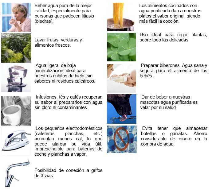 beneficios osmosis inversa