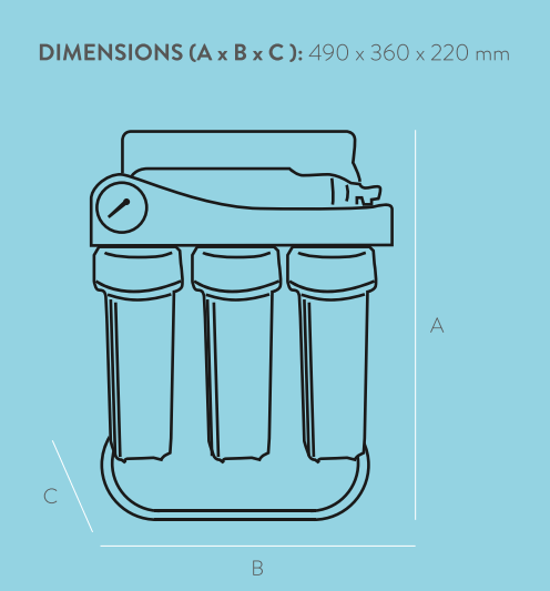 dimensiones osmosis ro comercial 700