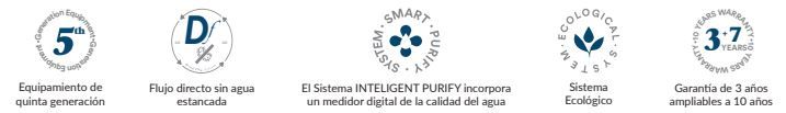 Fuente-osmosis-inversa-de-pie-polar sellos